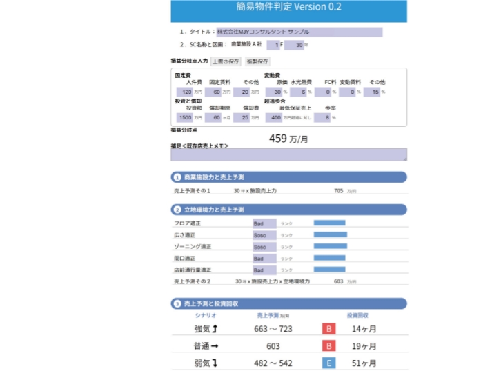 商業施設 空き区画探し